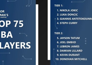 NBA top 75 players of all time: Where does Steph Curry rank now on